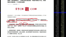 股市最新消息新聞，市場走勢分析與行業熱點解讀