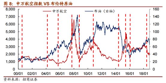 國際油價(jià)最新消息，波動因素與未來趨勢分析