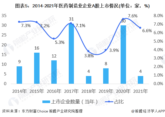 A股最新消息綜述，市場走勢、行業熱點及前景展望