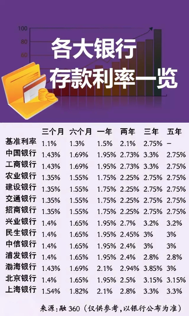 最新銀行貸款利率，影響、趨勢(shì)與應(yīng)對(duì)策略