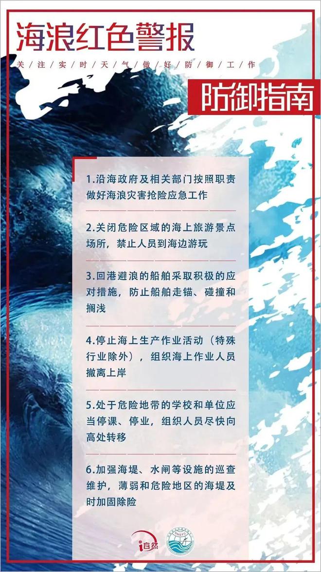 臺(tái)風(fēng)最新信息報(bào)告，影響及應(yīng)對(duì)措施