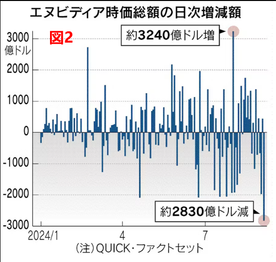阿里巴巴最新股價(jià)，市場走勢與未來展望