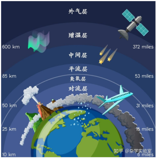 天氣最新消息，全球氣候變化與影響