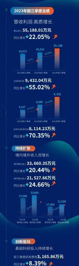探索未知領域，揭秘最新網址1024的魅力與機遇