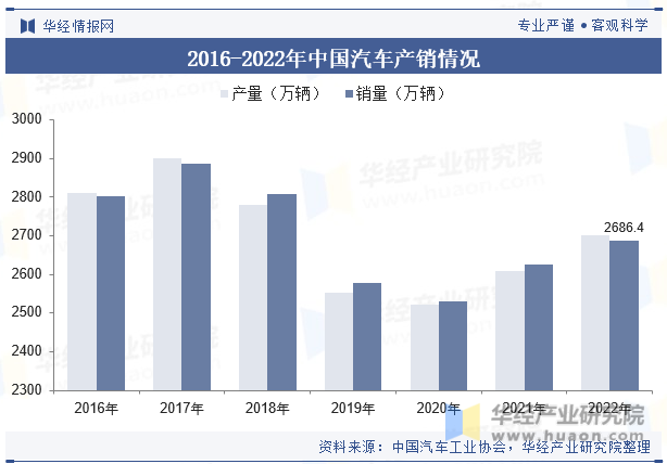 關于最新開獎結果的探討與分析——以數(shù)字246為中心