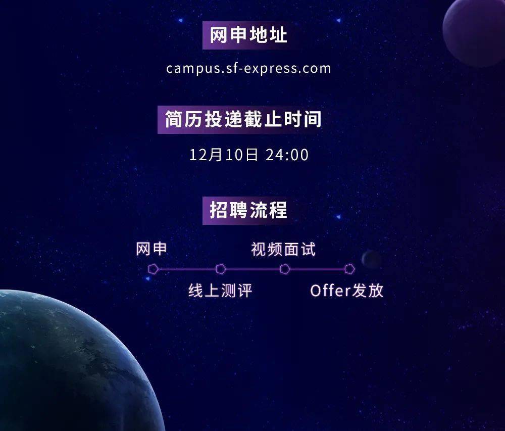 順豐招聘網最新招聘動態及其影響