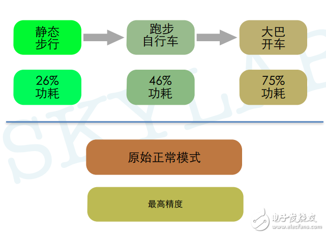 最新版的IDM，功能與特點解析