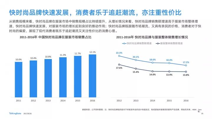 杭州房價走勢最新消息，市場趨勢深度解析